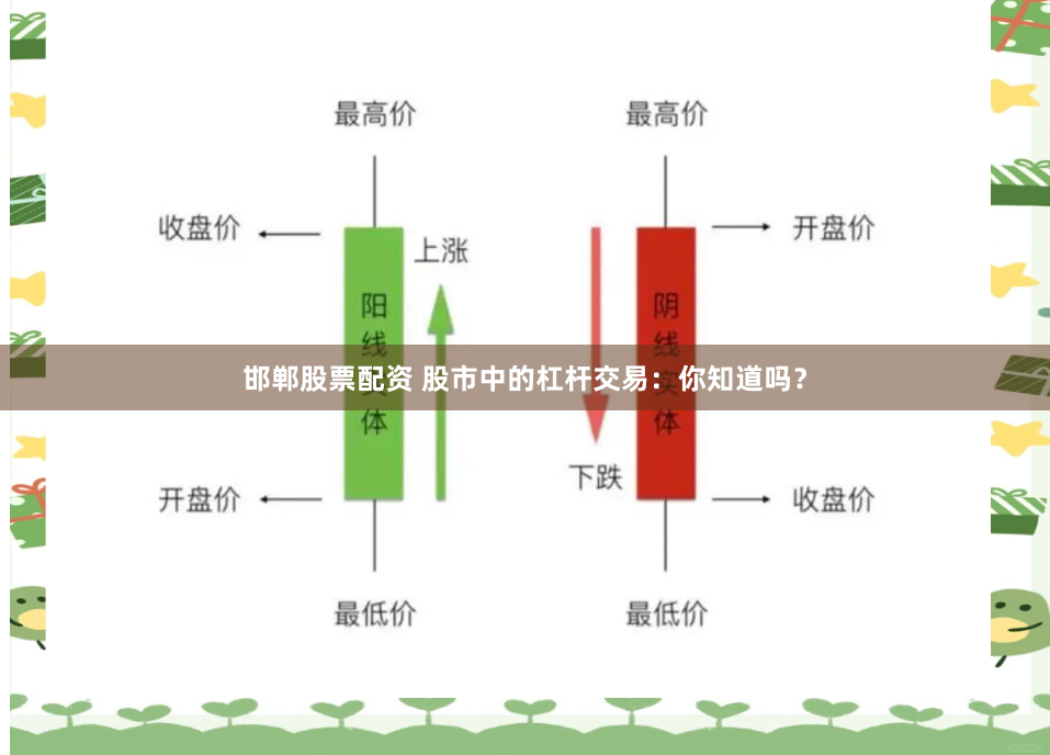 邯郸股票配资 股市中的杠杆交易：你知道吗？