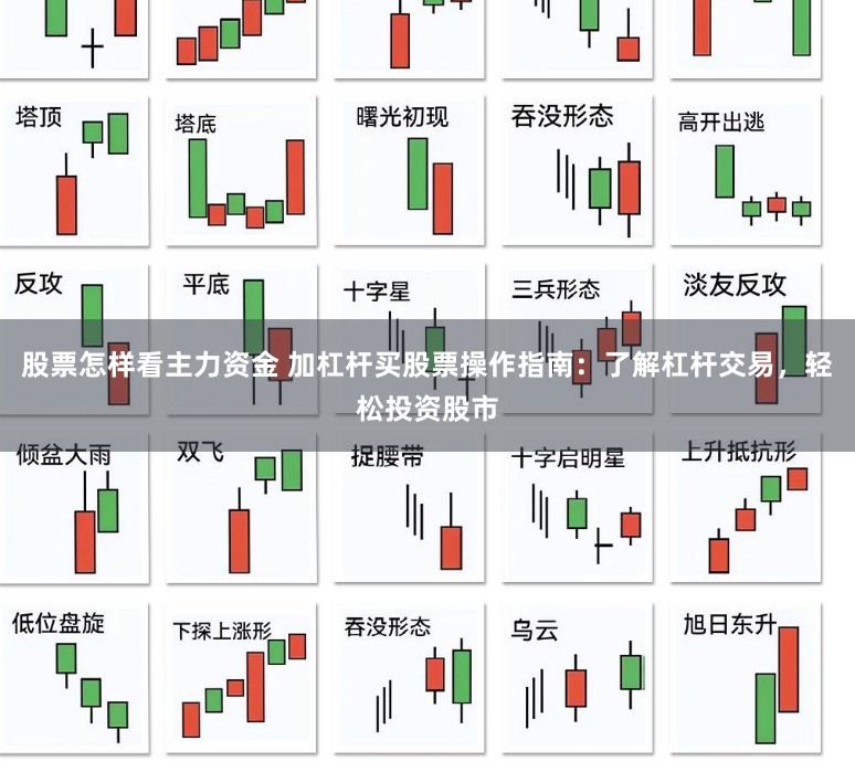 股票怎样看主力资金 加杠杆买股票操作指南：了解杠杆交易，轻松投资股市