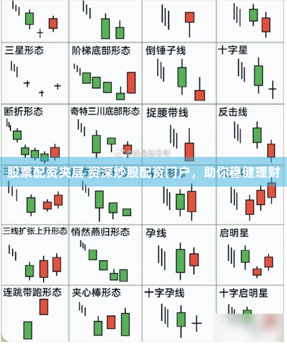 股票配资夹层 资深炒股配资门户，助你稳健理财