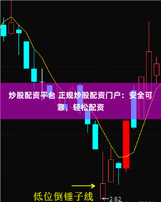 炒股配资平台 正规炒股配资门户：安全可靠，轻松配资