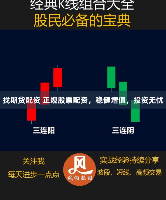 找期货配资 正规股票配资，稳健增值，投资无忧