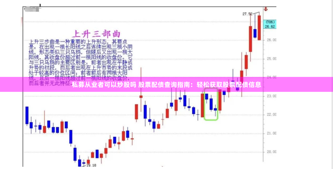 私募从业者可以炒股吗 股票配债查询指南：轻松获取股票配债信息