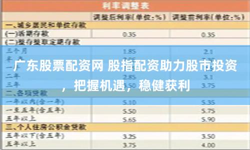 广东股票配资网 股指配资助力股市投资，把握机遇，稳健获利