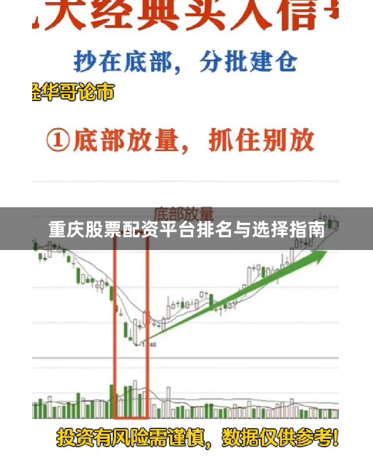 重庆股票配资平台排名与选择指南