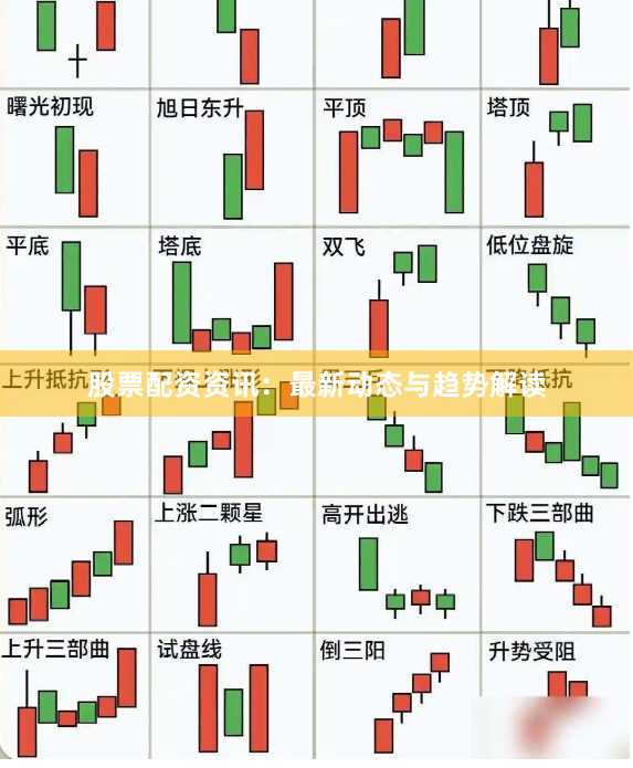 股票配资资讯：最新动态与趋势解读