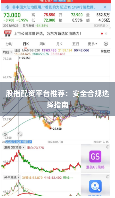 股指配资平台推荐：安全合规选择指南