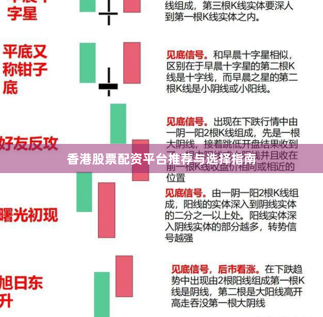香港股票配资平台推荐与选择指南